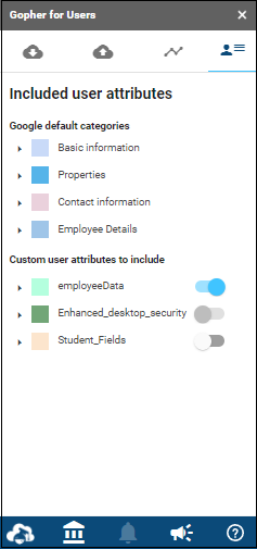 Include user attributes tab open
