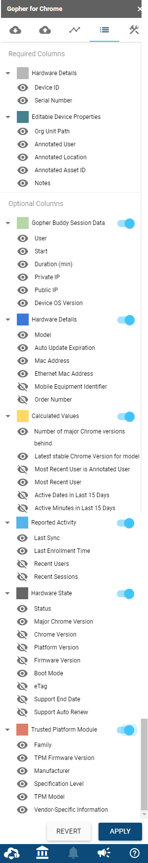 List of all visible columns