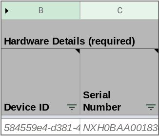Showing scrambled Data Device ID