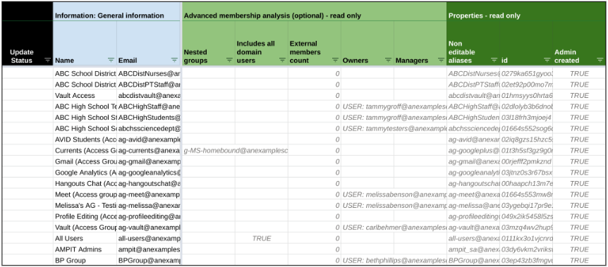 Gopher Loaded Sheet example