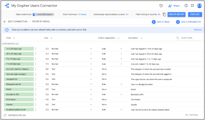 Pre defined connectors view
