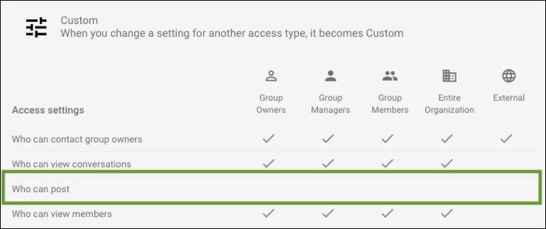 Dynamic group permissions, Who Can Post example