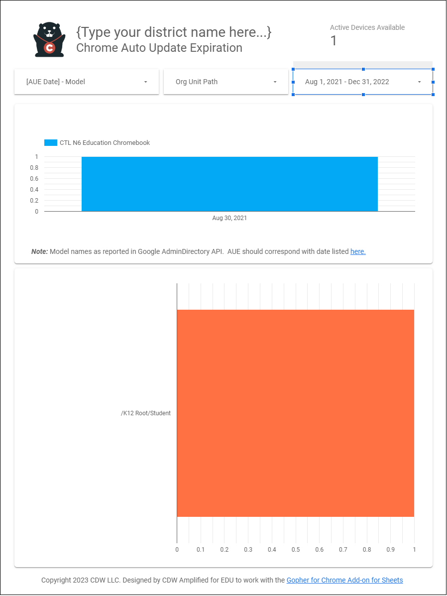 Auto Update Expiration by OU view