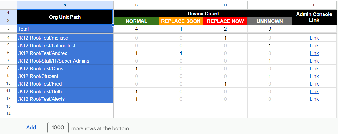 Run the Battery Health by OU Report generated view