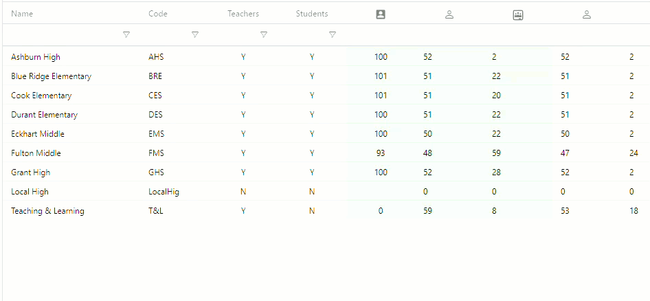 Delete School from right click menu example