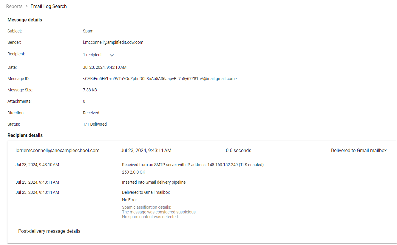 View of Message Details