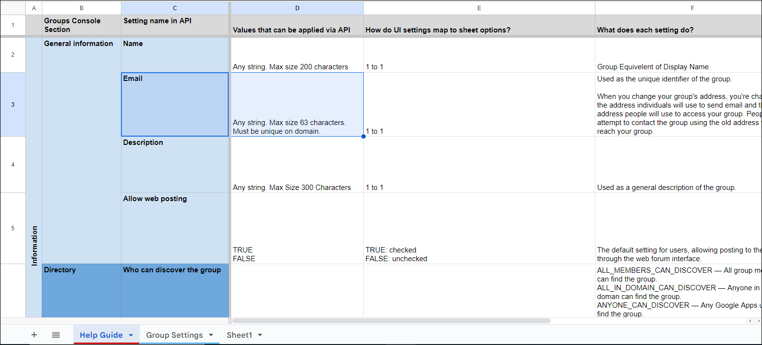 Groups Help Guide Tab