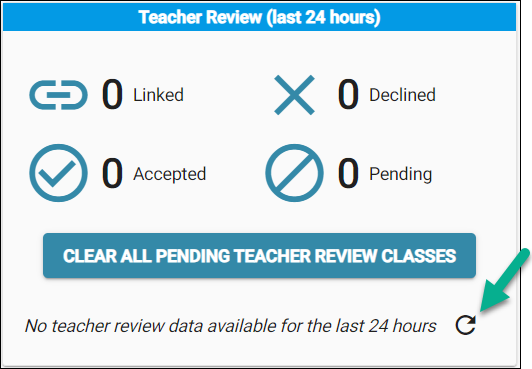 Refresh Teacher Review icon