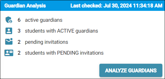 Analyze Guardian card view
