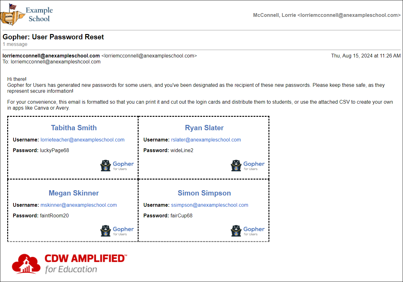 Users Password Reset Email example