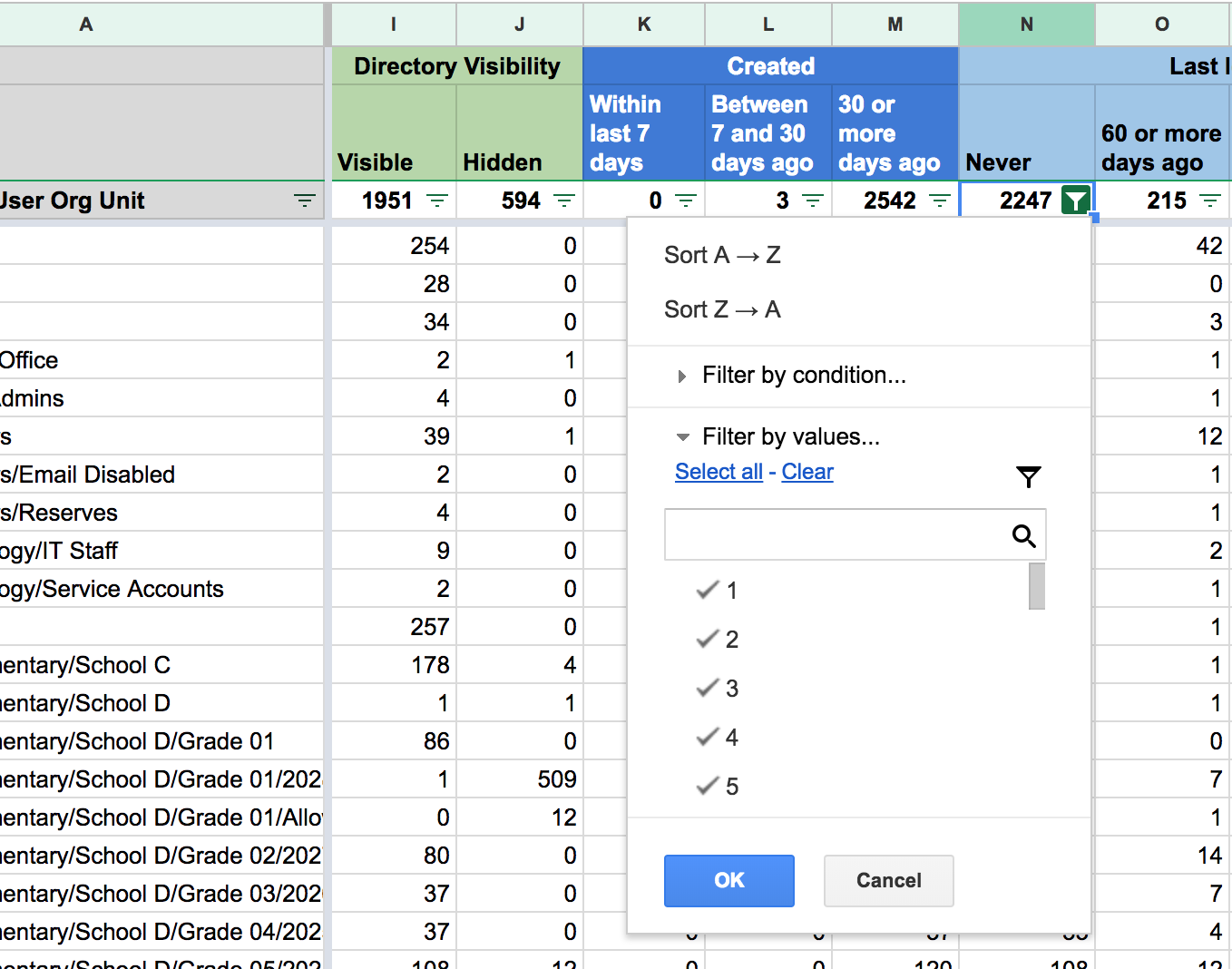 Report Filters view
