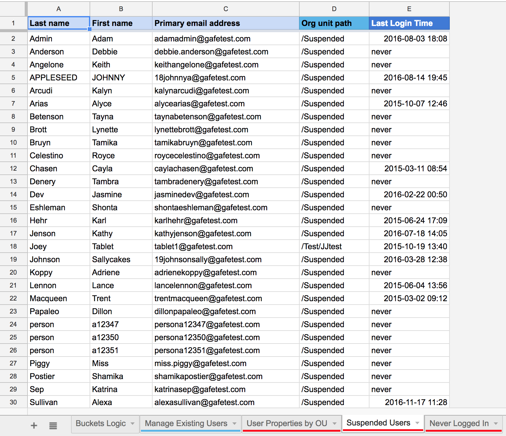 Suspended Users report view