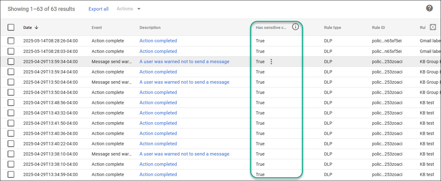 Investigation list Showing Sensitive Content