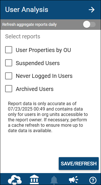 User Analysis sidebar options view