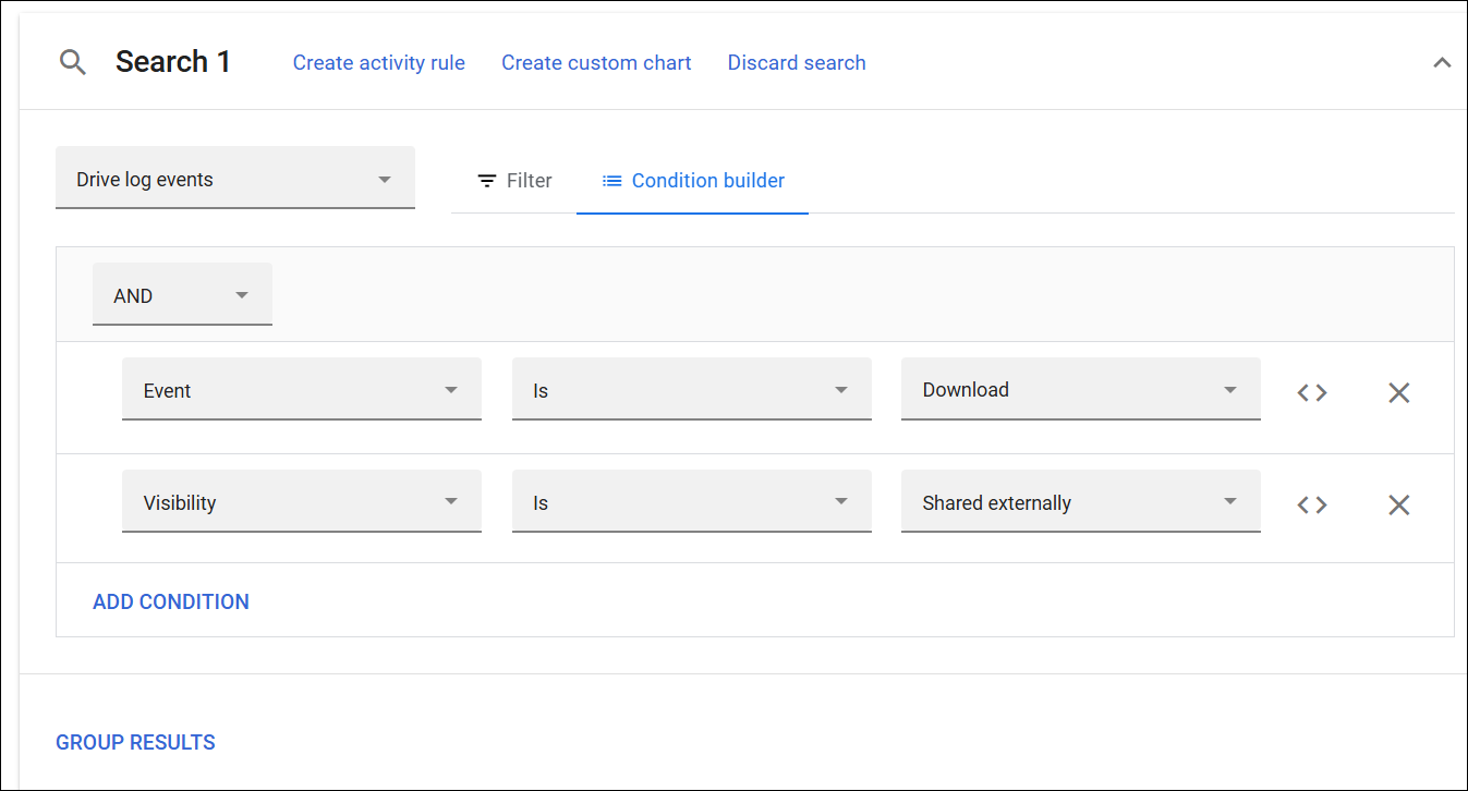 Investigation for Drive file downloaded and shared externally
