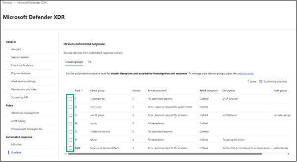 Settings > Microsoft Defender XDR > Automated response > Devices, showing device-group automation levels.